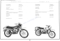 Preview: Ersatzteilkatalog Typen 448