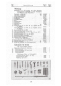 Preview: Ersatzteil Katalog DB200 DE200 DL200 1935-1950