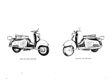 Ersatzteilkatalog Bella 175S und 200S