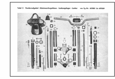 Ersatzteilkatalog KS 100 - Typ514-320 Typ518