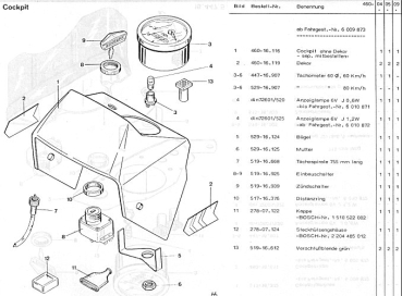Ersatzteilkatalog Typen 460