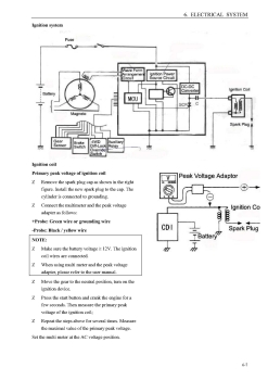 Wartungsanleitung Service Manual ODES QUAD 850 - 200Seiten