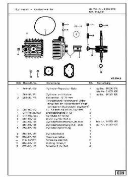 Ersatzteilkatalog Typen 529/530 KS50 GTS50 C50