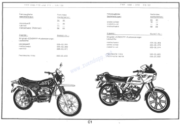 Ersatzteilkatalog Typen 448