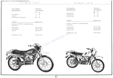 Ersatzteilkatalog Typen 448