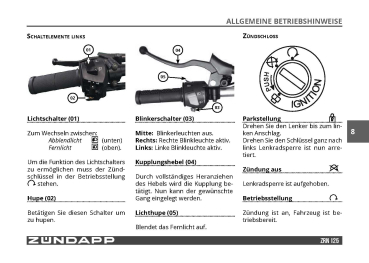 Bediehnungsanleitung Zündapp ZXN ZRN 125
