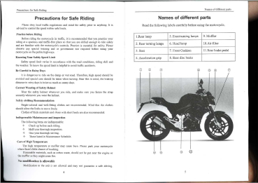 Bediehnungsanleitung Zündapp ZXN ZRN 125