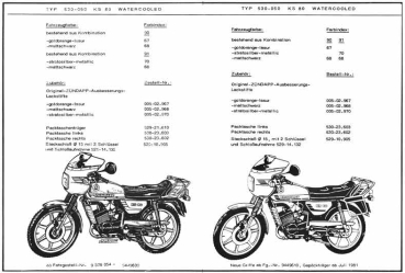 Ersatzteilkatalog Typen 530/KS80