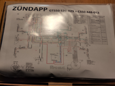 Kabelbaum CS50 mit Blinker Typ448