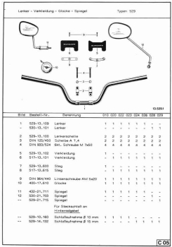 Ersatzteilkatalog Typen 529/530 KS50 GTS50 C50