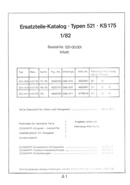 Ersatzteilkatalog Typ 521  KS 175  1977-1982 alle Typen Typ521-50