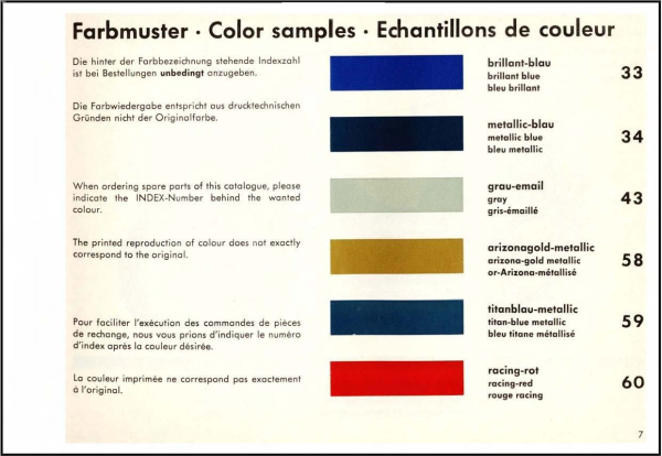 Ersatzteilkatalog Typ442 Automatic Mofa Moped