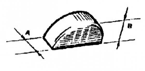 6888/300   Scheibenfeder  3x3,7 - Halbmond