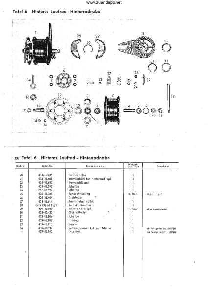 Ersatzteil Katalog Super Combinette Typ433