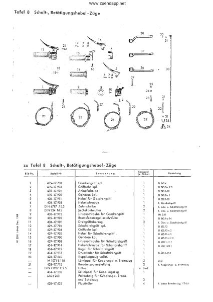 Ersatzteil Katalog Super Combinette Typ433