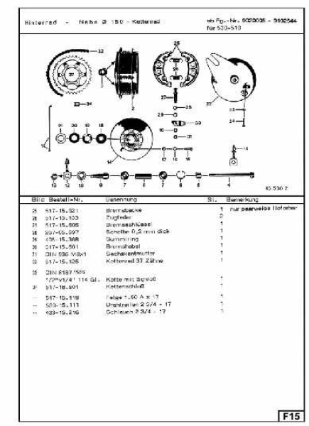 Ersatzteilkatalog Typen 529/530 KS50 GTS50 C50