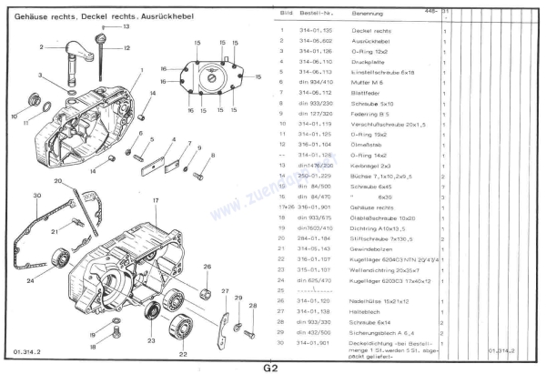 Ersatzteilkatalog Typen 448