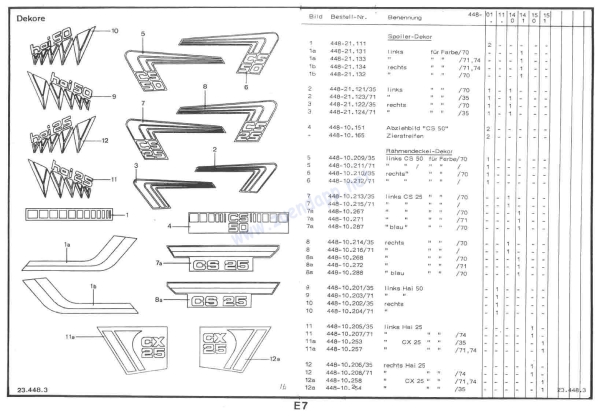 Ersatzteilkatalog Typen 448