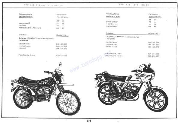 Ersatzteilkatalog Typen 448