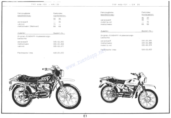 Ersatzteilkatalog Typen 448
