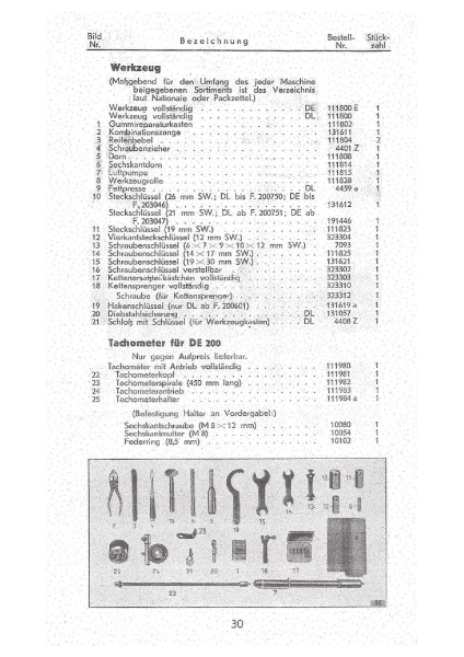 Ersatzteil Katalog DB200 DE200 DL200 1935-1950