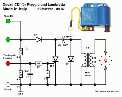 Zündspule Zündanker mit Elektronik CDI ZE40 Typ460-09 und R50 Typ561 052 mit Kontaktloser Zündung