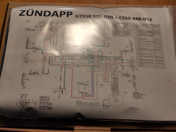 Kabelbaum CS50 mit Blinker Typ448