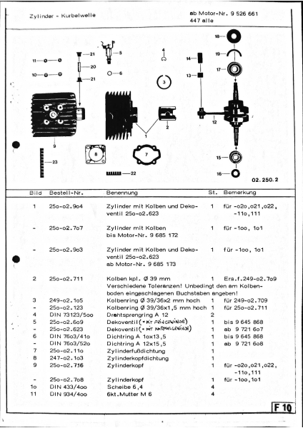 Ersatzteilkatalog  Typ 447 aus 12/1977