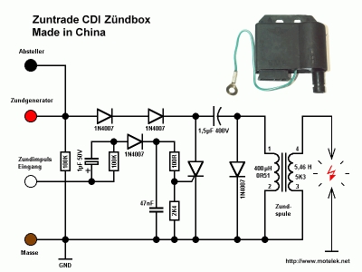 Ignition coil CDI ( Bosch 1 217 280 022)